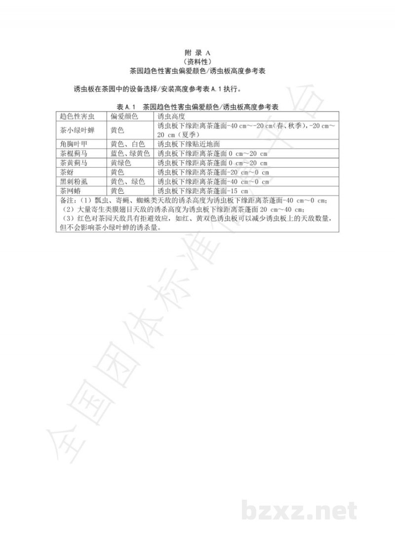 T/CTSS 26-2021茶园诱虫板使用技术规程 T/CTSS 26-2021茶园诱虫板使用技术规程