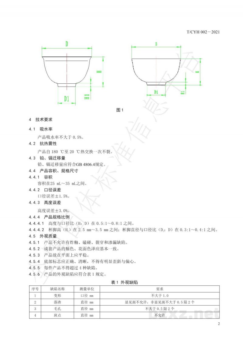 T/CYH 002-2021潮州工夫茶器茶杯 T/CYH 002-2021潮州工夫茶器茶杯