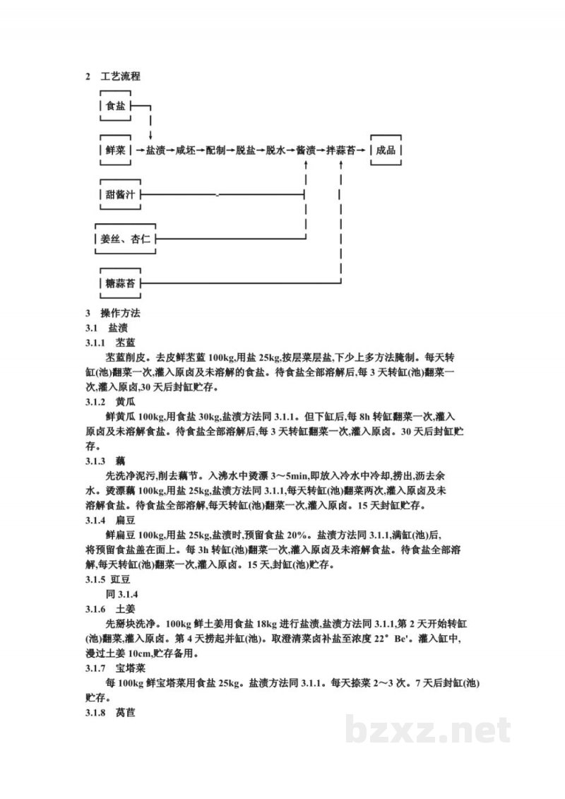 ZB X 10022-86酱汁渍菜生产工艺通用规程 常压渍菜法--八宝菜 ZB X 10022-86酱汁渍菜生产工艺通用规程 常压渍菜法--八宝菜