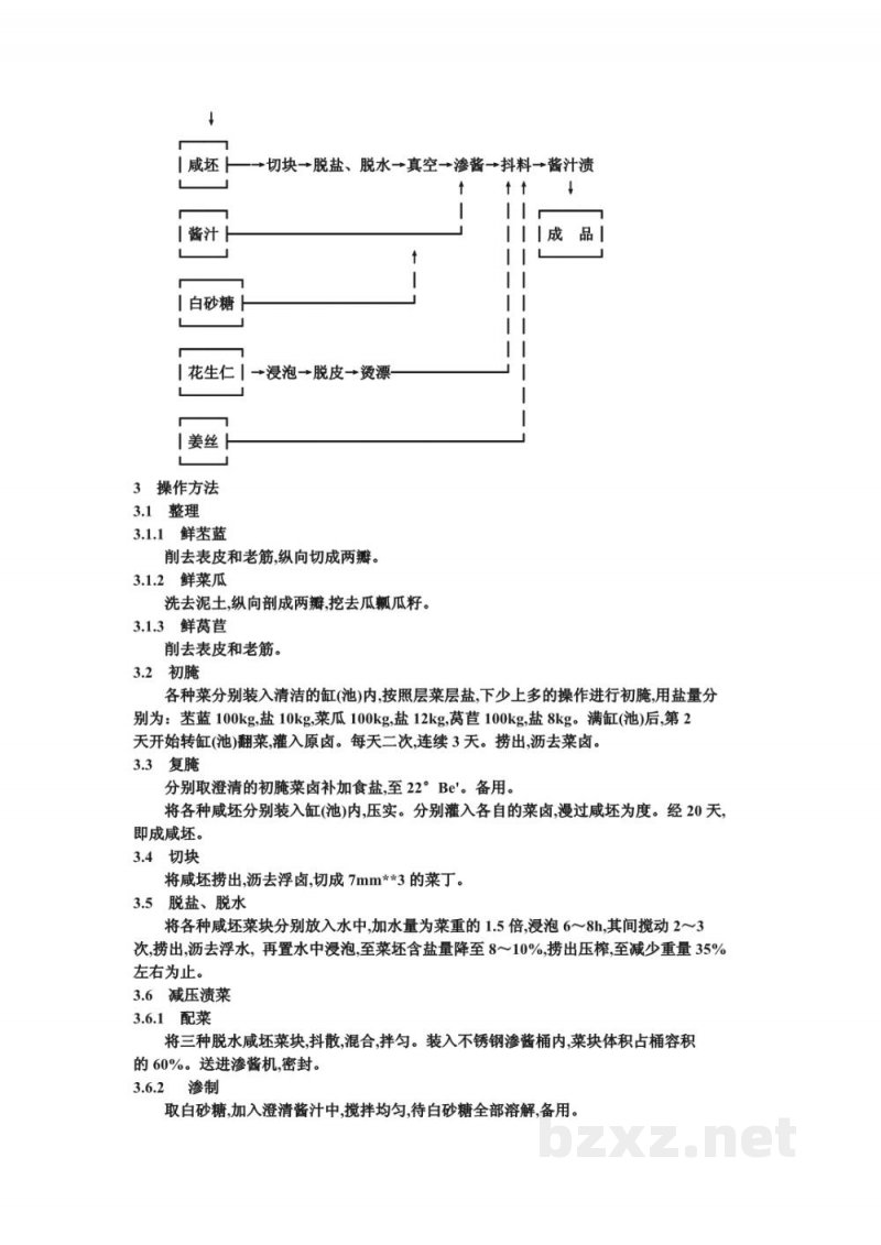 ZB X 10021-86酱汁渍菜生产工艺通用规程 减压渍菜法--酱三丁 ZB X 10021-86酱汁渍菜生产工艺通用规程 减压渍菜法--酱三丁
