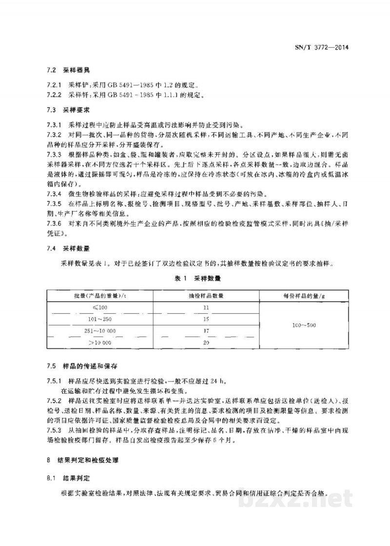 SN/T 3772-2014进境宠物食品检验检疫监管规程 SN/T 3772-2014进境宠物食品检验检疫监管规程