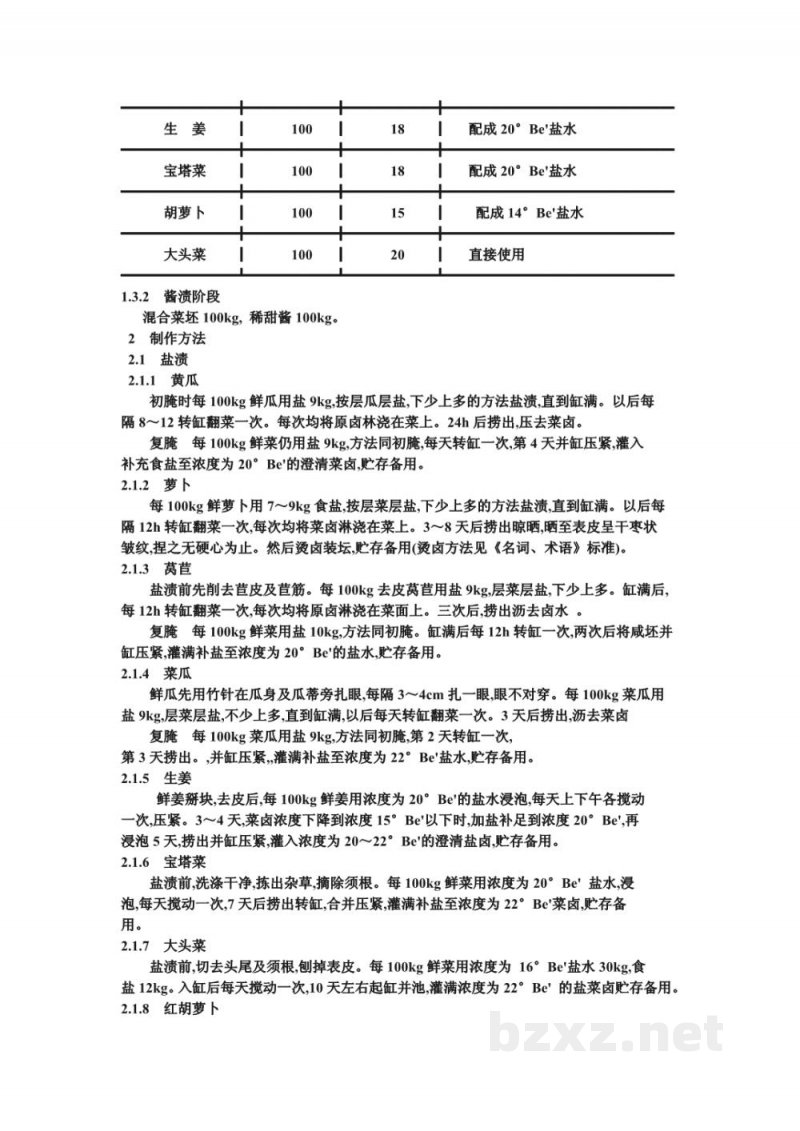 ZB X 10010-86甜酱渍菜生产工艺通用规程 酱什锦菜 ZB X 10010-86甜酱渍菜生产工艺通用规程 酱什锦菜