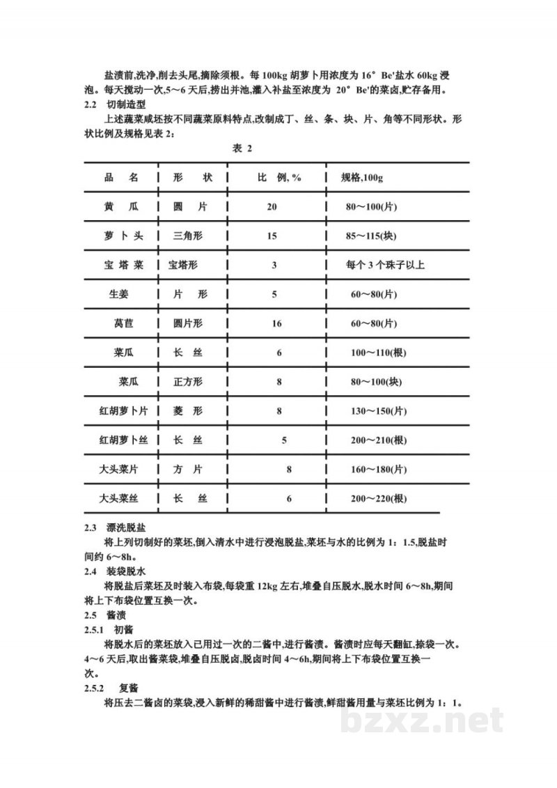 ZB X 10010-86甜酱渍菜生产工艺通用规程 酱什锦菜 ZB X 10010-86甜酱渍菜生产工艺通用规程 酱什锦菜