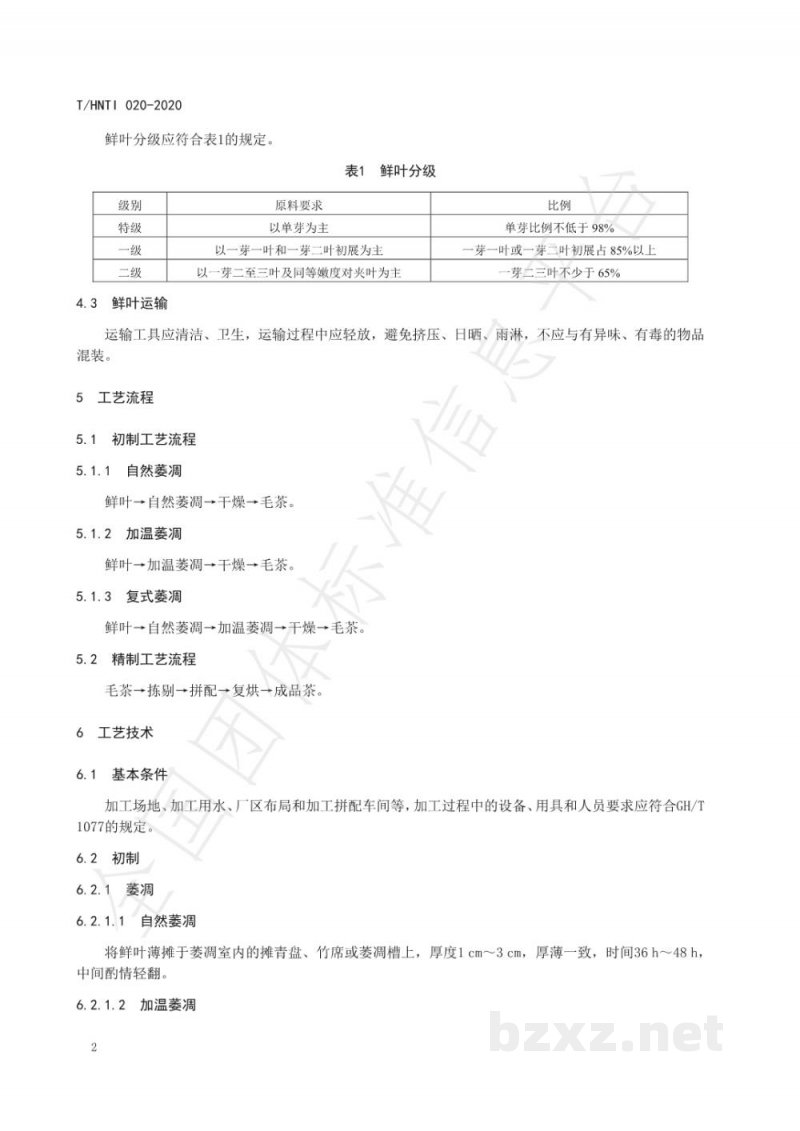 T/HNTI 020-2020湘西黄金茶 白茶加工技术规范