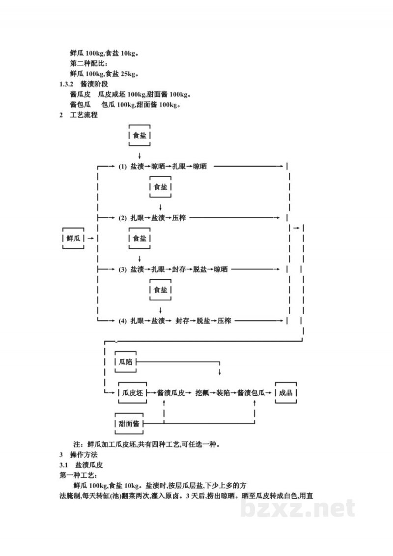 ZB X 10012-86甜酱渍菜生产工艺通用规程 酱八宝瓜