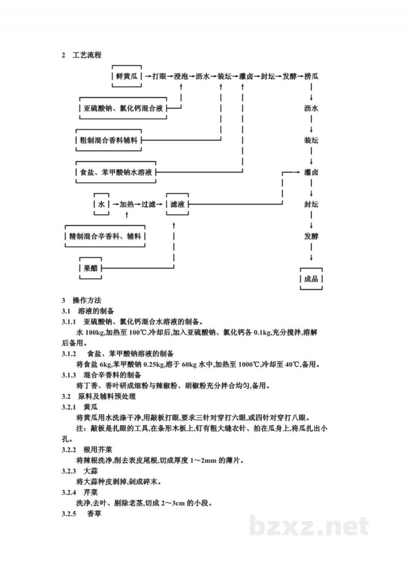 ZB X 10043-86盐水渍菜生产工艺通用规程 酸黄瓜