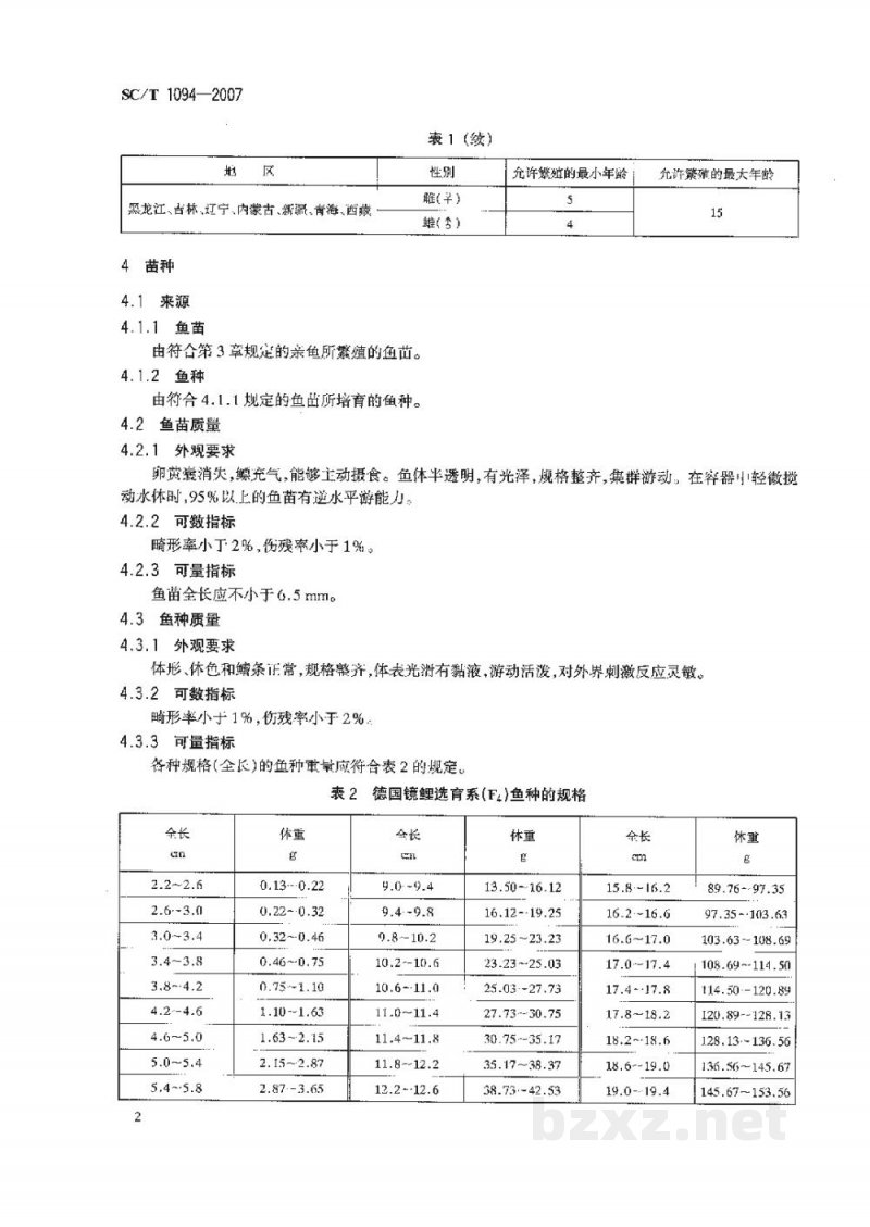 SC/T 1094-2007德国镜鲤选育系(F4)亲鱼、苗种 SC/T 1094-2007德国镜鲤选育系(F4)亲鱼、苗种