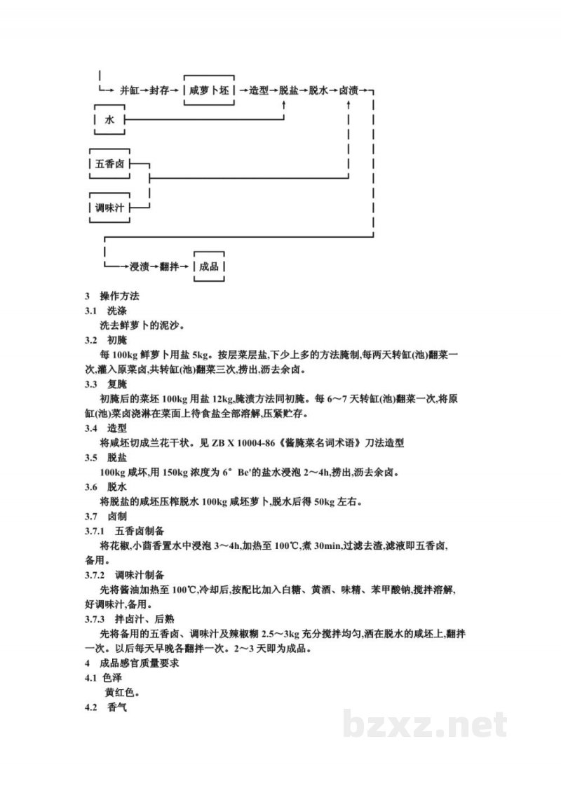 ZB X 10035-86酱油渍菜生产工艺通用规程 榨菜萝卜 ZB X 10035-86酱油渍菜生产工艺通用规程 榨菜萝卜
