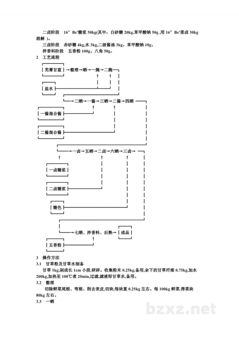 ZB X 10017-86甜酱、黄酱混合渍菜生产工艺通用规程 五香大头菜(七晒六卤) ZB X 10017-86甜酱、黄酱混合渍菜生产工艺通用规程 五香大头菜(七晒六卤)