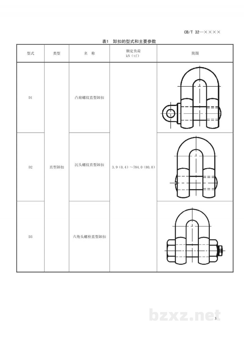 CB/T 4568-2025 船用卸扣