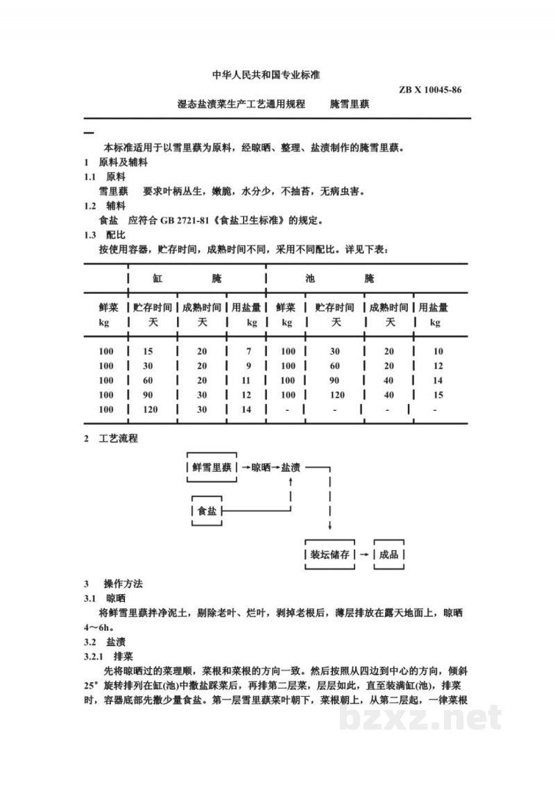 ZB X 10045-86湿态盐渍菜生产工艺通用规程 腌雪里蕻