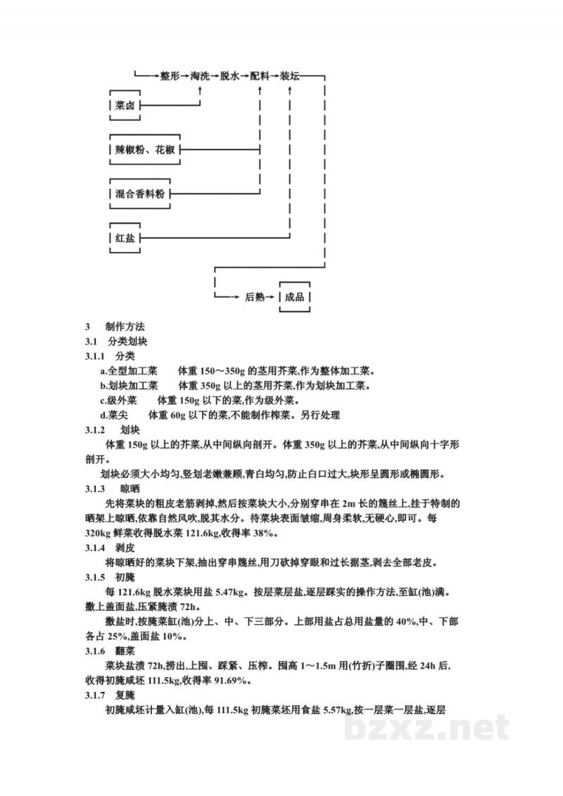 ZB X 10050-86半干态盐渍菜生产工艺通用规程 榨菜(风脱水)