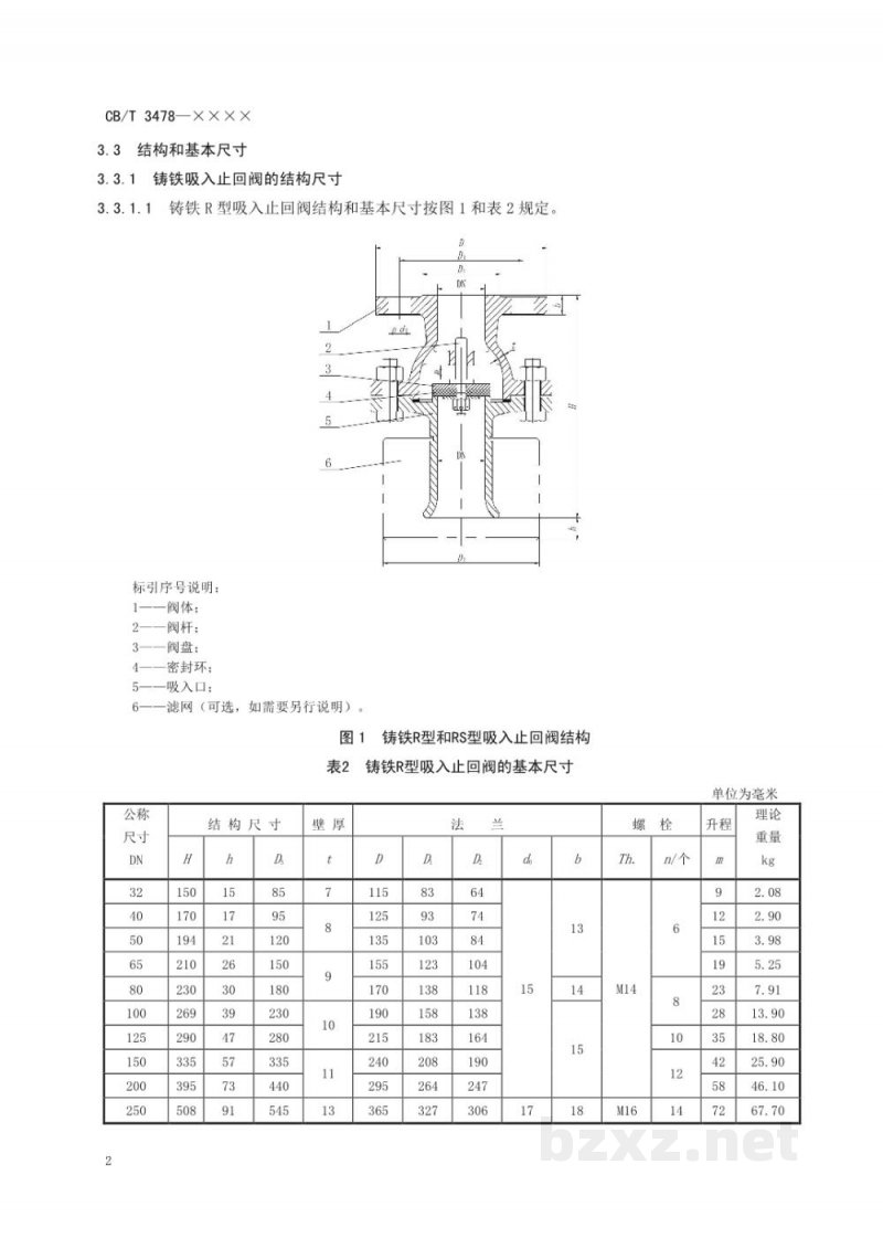 CB/T 3478-2025 船用法兰吸入止回阀 CB/T 3478-2025 船用法兰吸入止回阀