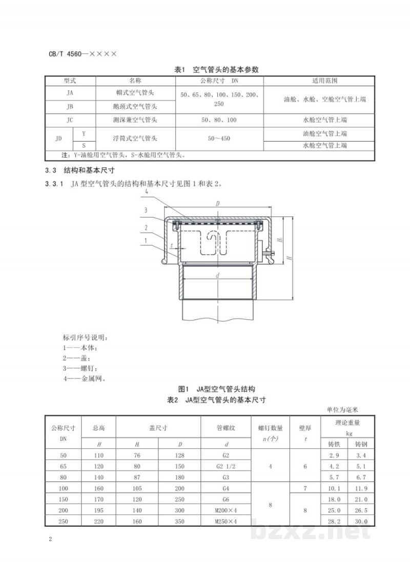 CB/T 4560-2025 J类船用空气管头 CB/T 4560-2025 J类船用空气管头