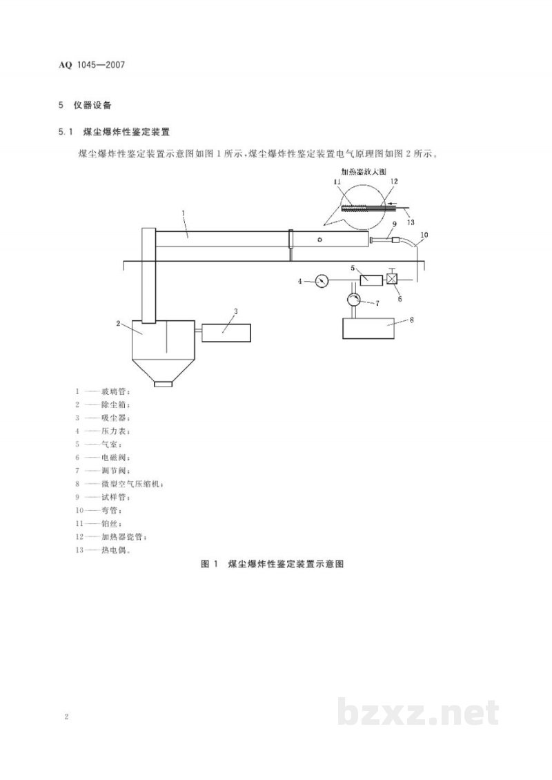 AQ 1045-2007 煤尘爆炸性鉴定规范
