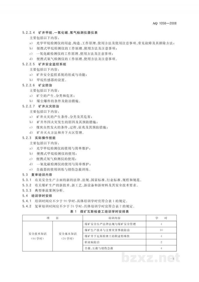 AQ 1058-2008 煤矿瓦斯检查工安全技术培训大纲及考核标准 AQ 1058-2008 煤矿瓦斯检查工安全技术培训大纲及考核标准