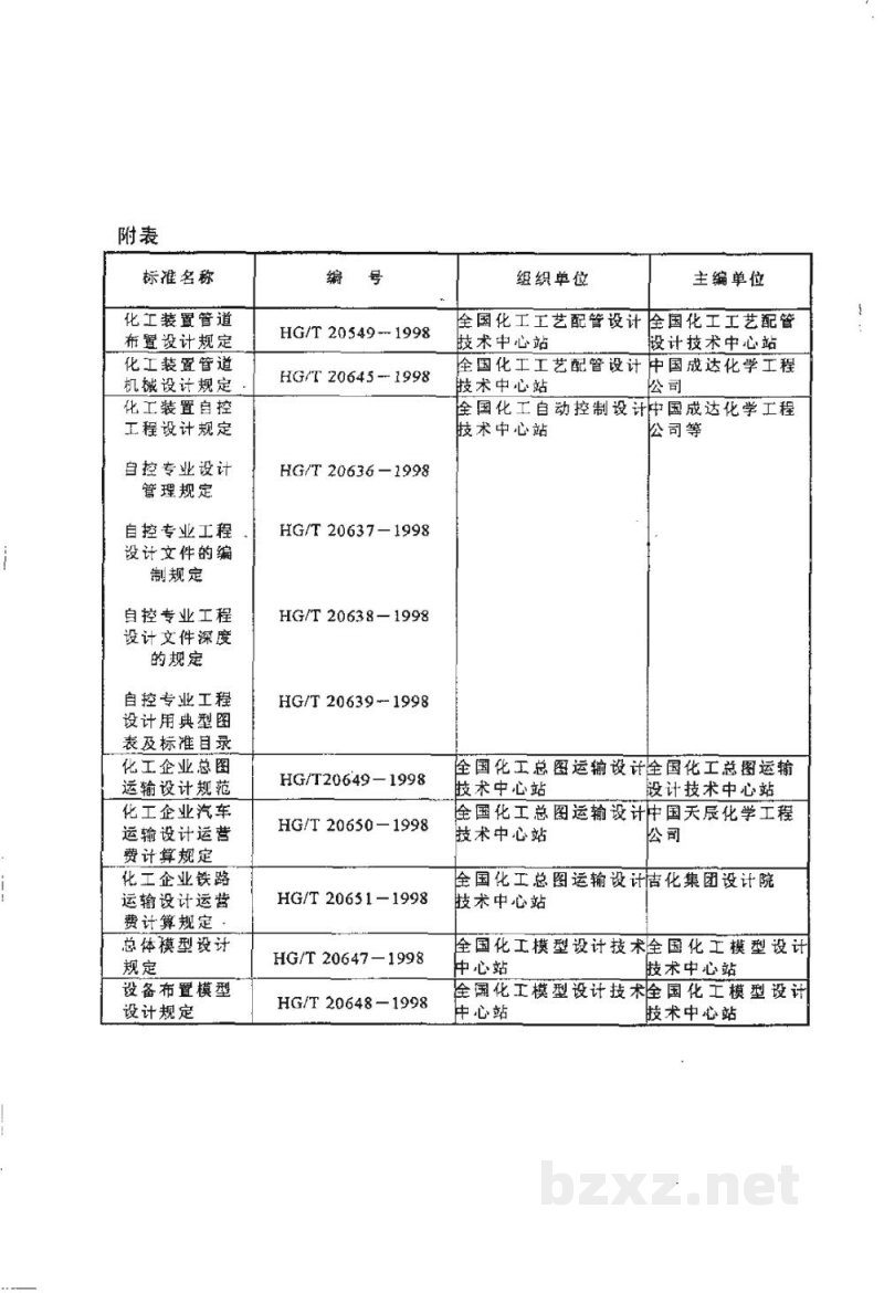 HG/T 20650-1998化工企业汽车运输设计运营费计算规定