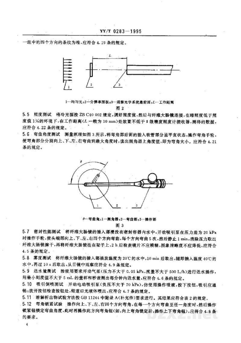 YY/T 0283-1995纤维大肠镜