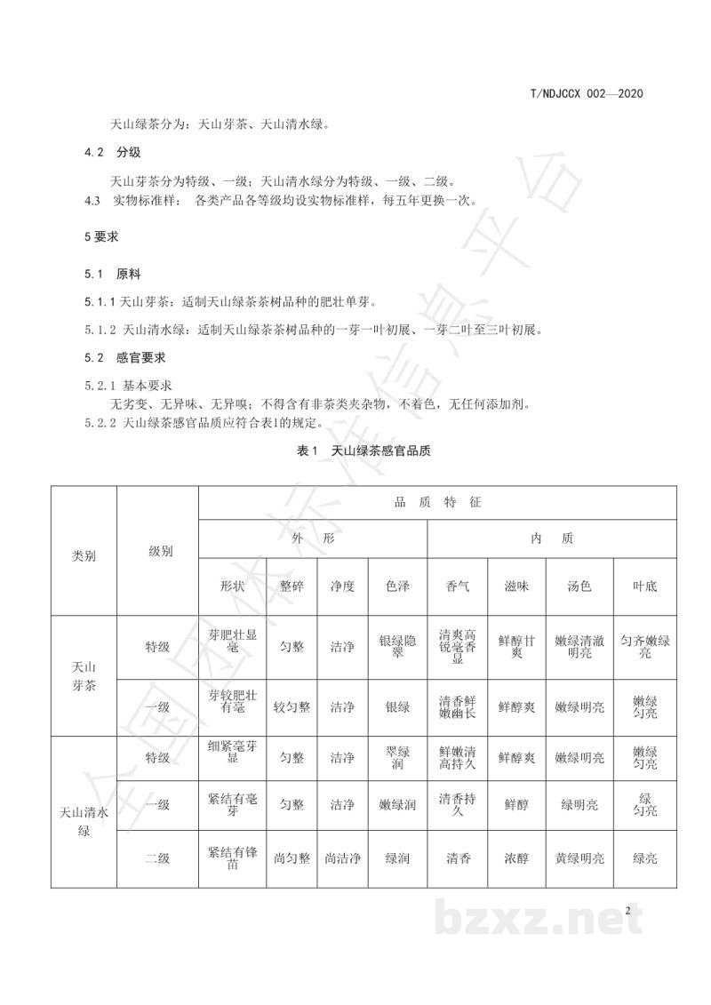 T/NDJCCX 002-2020天山绿茶 T/NDJCCX 002-2020天山绿茶
