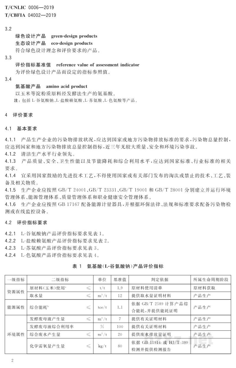 T/CBFIA 04002-2019绿色设计产品评级技术规范 氨基酸 T/CBFIA 04002-2019绿色设计产品评级技术规范 氨基酸