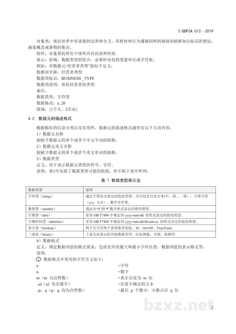 T/GDFCA 012-2019预包装农产品质量管理数据标准 T/GDFCA 012-2019预包装农产品质量管理数据标准