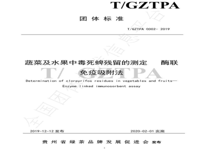 T/GZTPA 0002-2019关于发布T/GZTPA 0002- 2019《蔬菜及水果中毒死蜱残留的测定酶联免疫吸附法》的公告