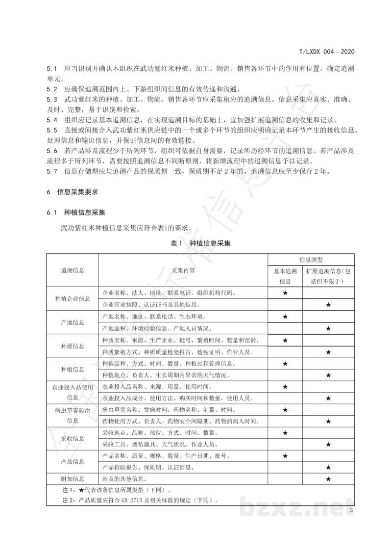 T/LXDX 004-2020武功紫红米追溯信息要求 T/LXDX 004-2020武功紫红米追溯信息要求