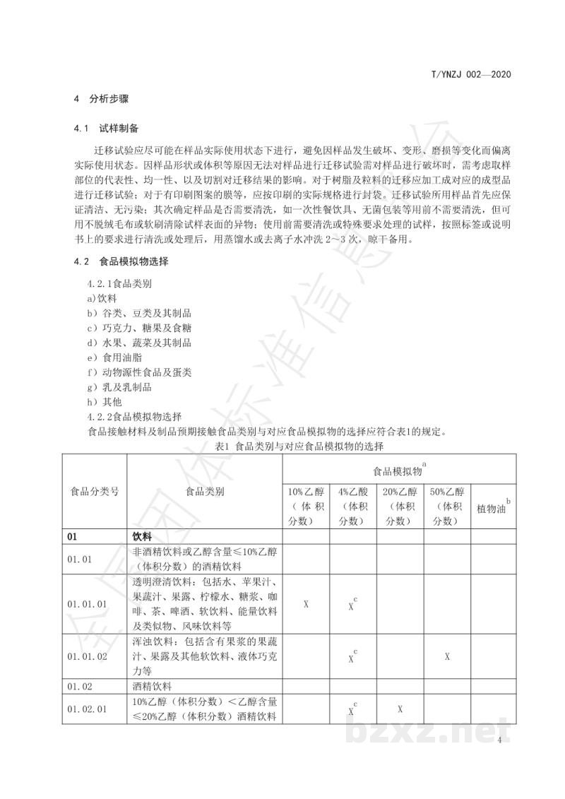 T/YNZJ 002-2020食品接触材料及制品总迁移量食品模拟物选择方法 T/YNZJ 002-2020食品接触材料及制品总迁移量食品模拟物选择方法