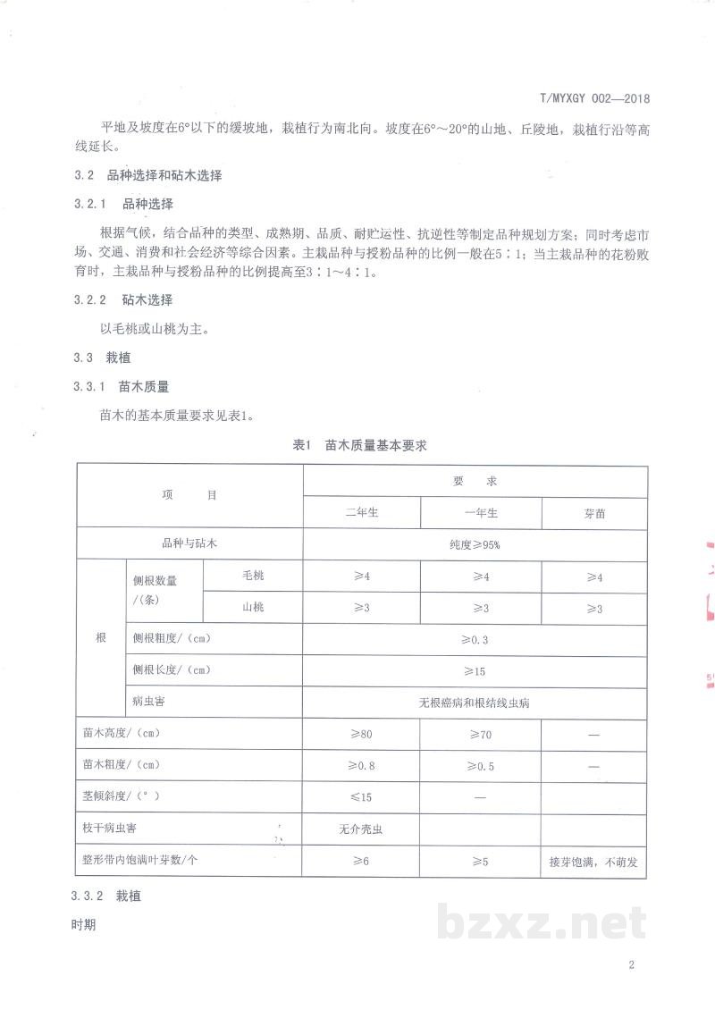 T/MYXGY 002-2018蒙阴蜜桃生产技术规程 T/MYXGY 002-2018蒙阴蜜桃生产技术规程
