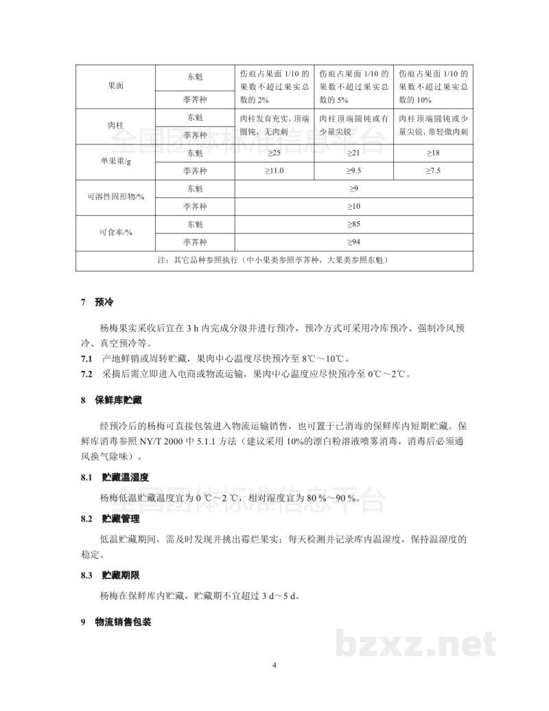 T/LSSGB 001-001-2017丽水山耕：杨梅贮运操作手册