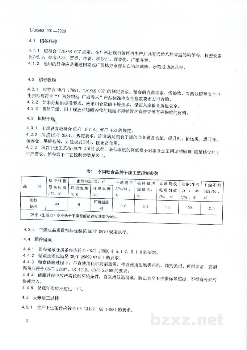T/GXAGS 001-2020广西好粮油 广西香米生产质量控制规范 T/GXAGS 001-2020广西好粮油 广西香米生产质量控制规范