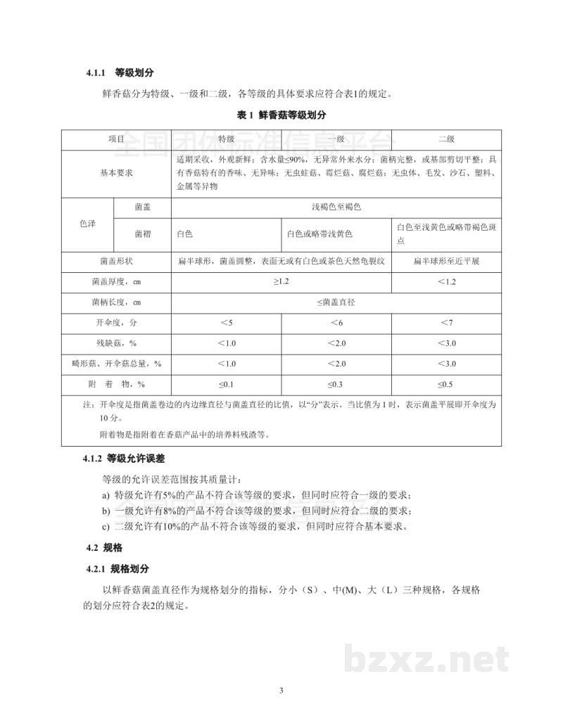 T/LSSGB 001-005-2017丽水山耕:鲜香菇贮运操作手册 T/LSSGB 001-005-2017丽水山耕:鲜香菇贮运操作手册