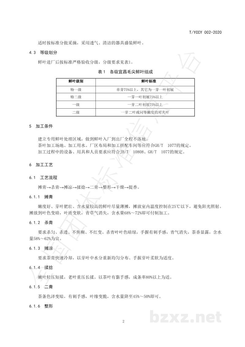 T/YCCY 002-2020宜昌毛尖加工技术规程 T/YCCY 002-2020宜昌毛尖加工技术规程