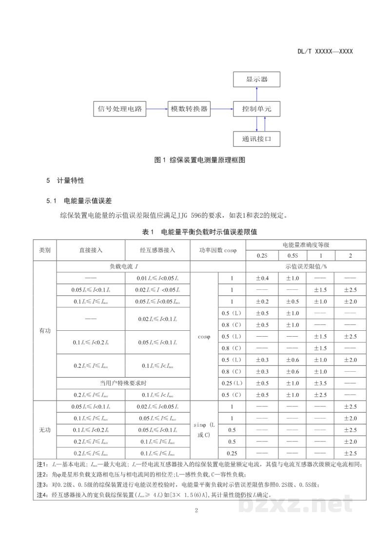 DL/T 1694.7—2020 高压测试仪器及设备校准规范 第7部分:综合保护测控装置 电测量 DL/T 1694.7—2020 高压测试仪器及设备校准规范 第7部分:综合保护测控装置 电测量