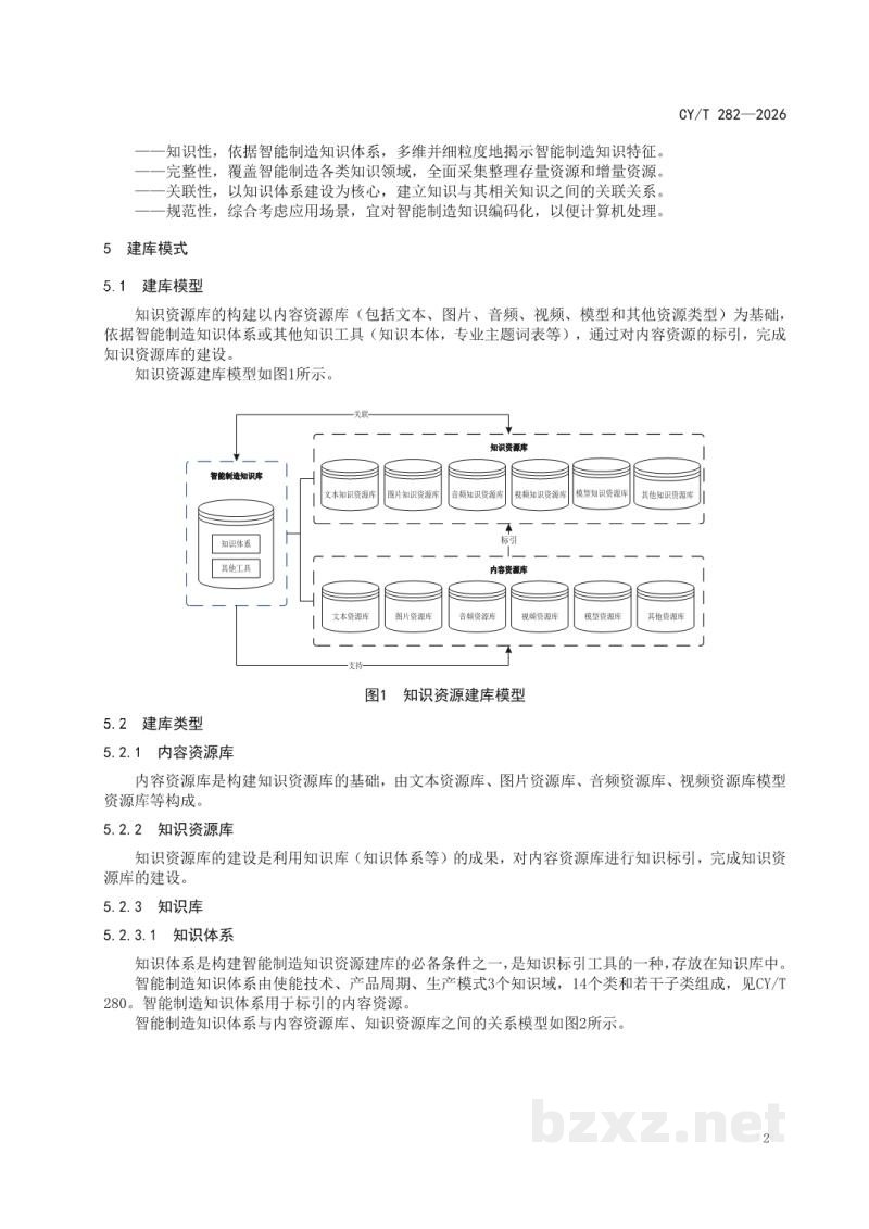 CY/T 280-2026 智能制造知识服务 知识体系 CY/T 280-2026 智能制造知识服务 知识体系