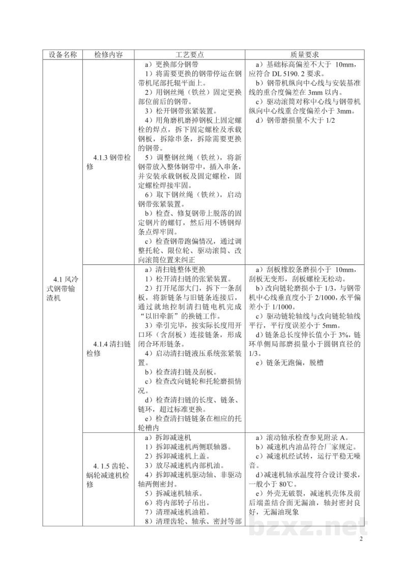 DL/T 748.7—2020 火力发电厂锅炉机组检修导则 第7部分:除渣系统检修 DL/T 748.7—2020 火力发电厂锅炉机组检修导则 第7部分:除渣系统检修
