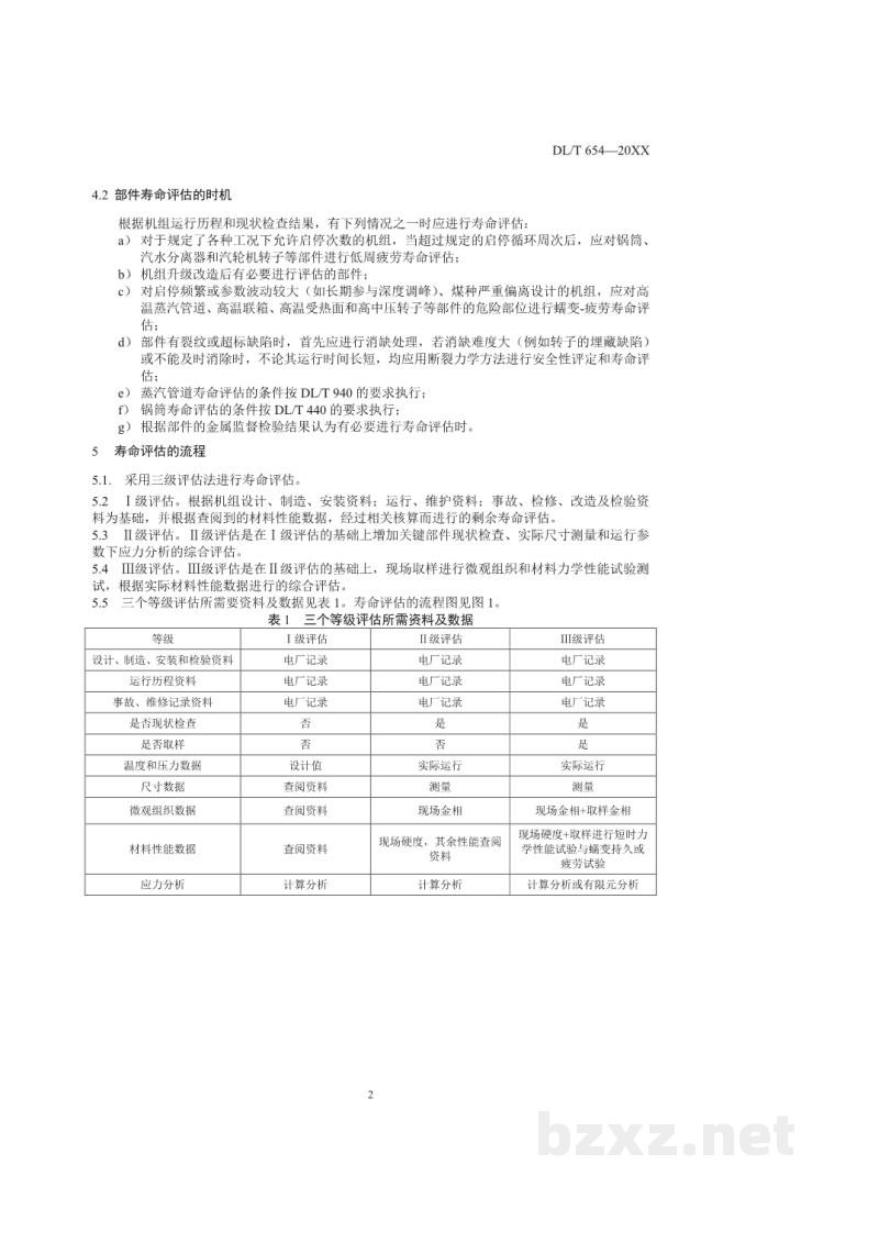 DL/T 654—2022 火电机组寿命评估技术导则 DL/T 654—2022 火电机组寿命评估技术导则