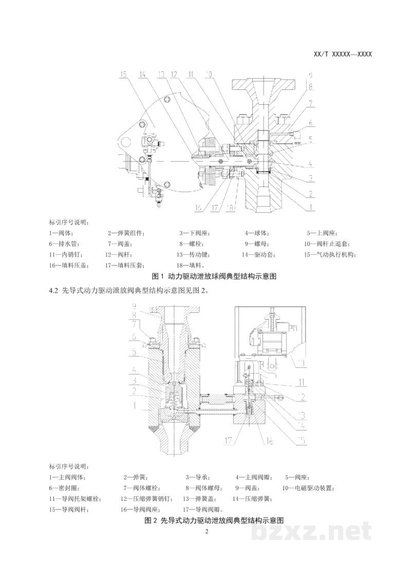 DL/T 2494—2022 电站锅炉动力驱动泄放阀检修导则 DL/T 2494—2022 电站锅炉动力驱动泄放阀检修导则