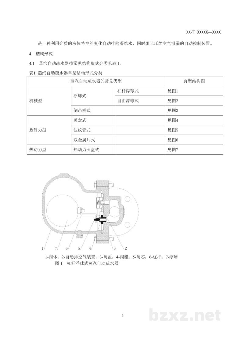 DL/T 2491—2022 自动疏水器选型导则 DL/T 2491—2022 自动疏水器选型导则
