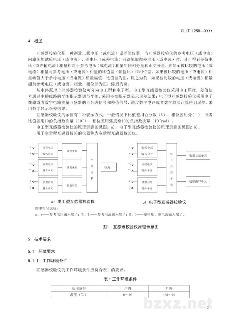 DL/T 1258—2024 互感器校验仪通用技术条件 DL/T 1258—2024 互感器校验仪通用技术条件