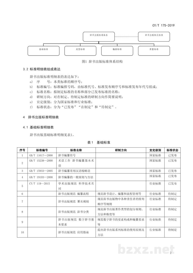CY/T 175—2019 辞书出版标准体系表 CY/T 175—2019 辞书出版标准体系表