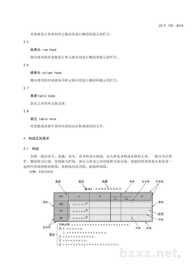 CY/T 170—2019 学术出版规范 表格 CY/T 170—2019 学术出版规范 表格