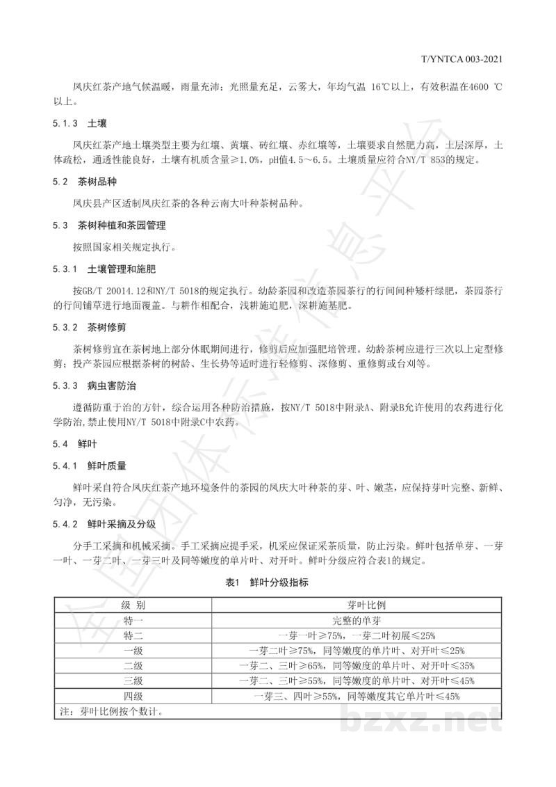T/YNTCA 003-2021《凤庆红茶》
