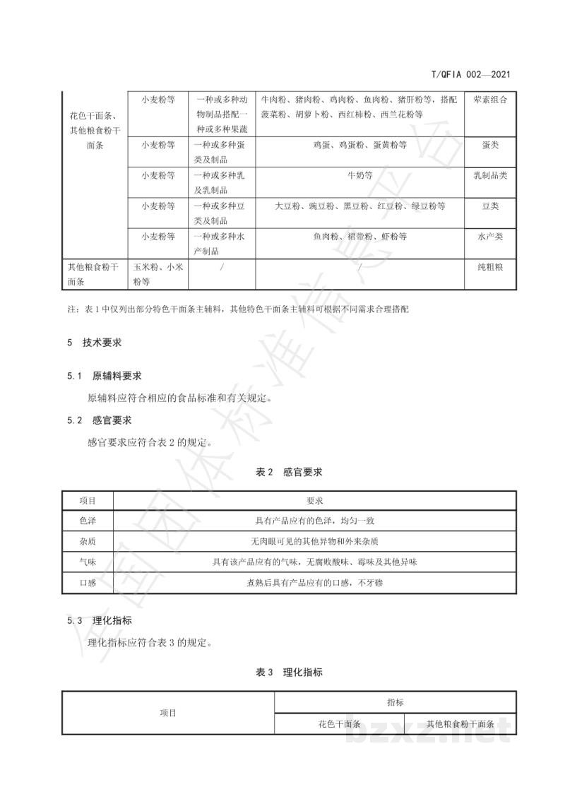 T/QFIA 002-2021特色干面条 T/QFIA 002-2021特色干面条