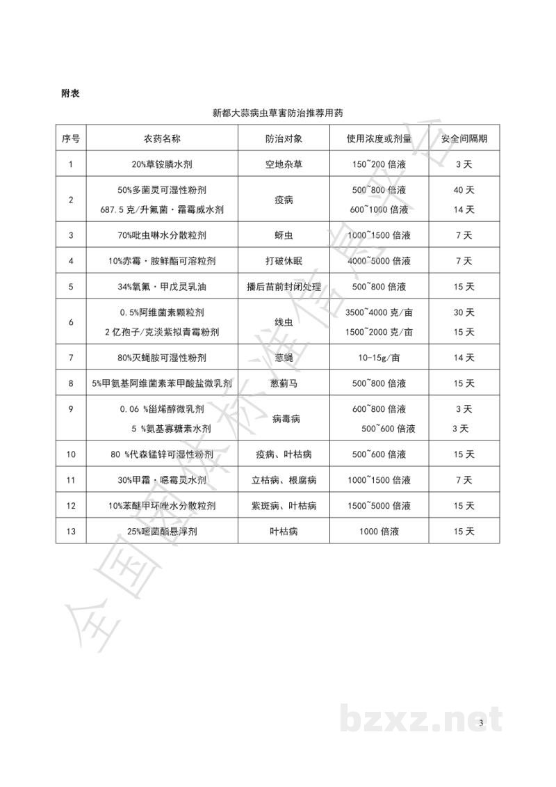 T/CDXDSC 001-2021新都大蒜生产技术规程