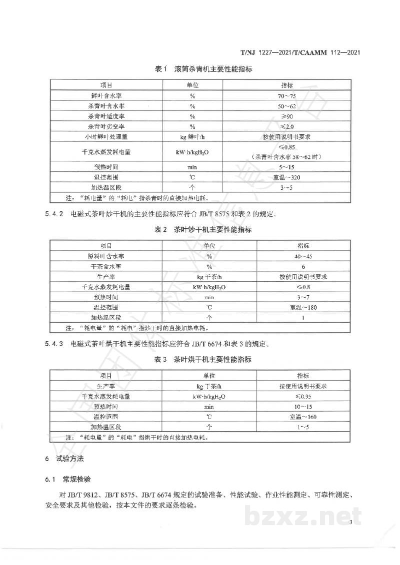 T/NJ 1227-2021电磁式茶叶加工机械 特殊要求 T/NJ 1227-2021电磁式茶叶加工机械 特殊要求