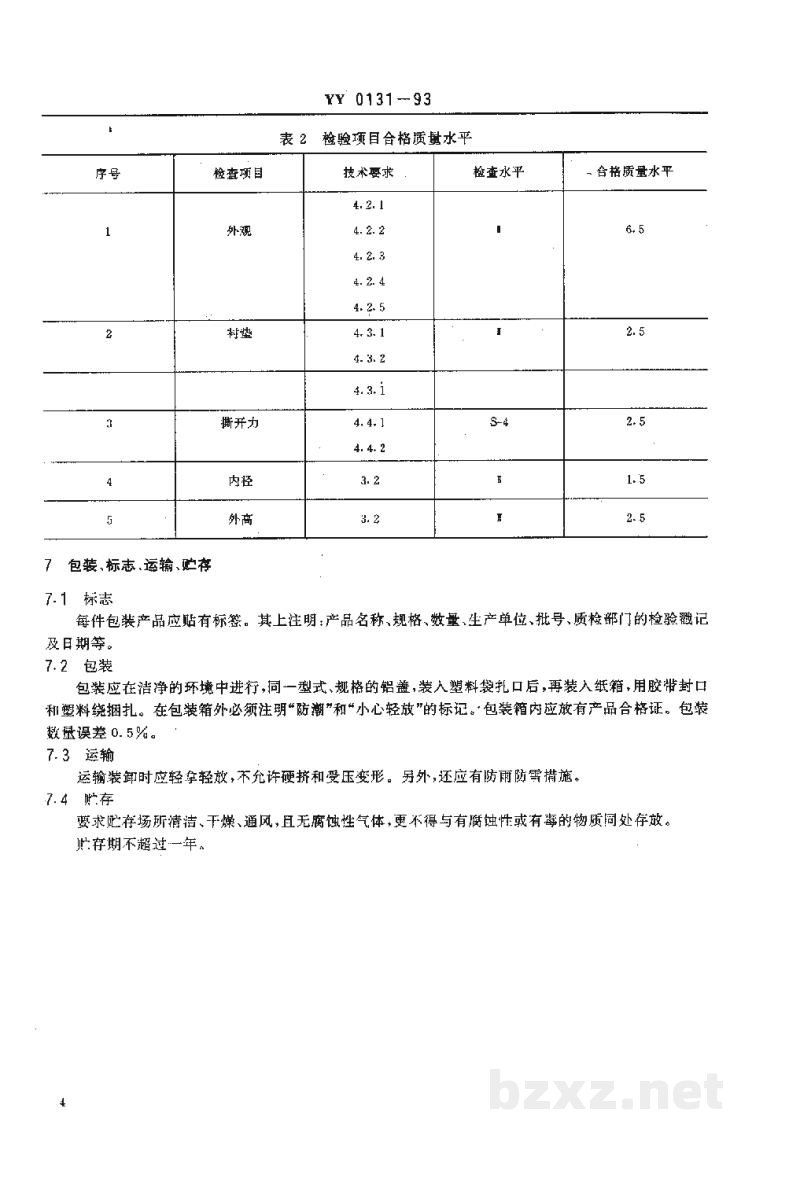 YY 0131-1993口服液瓶撕拉铝盖 YY 0131-1993口服液瓶撕拉铝盖