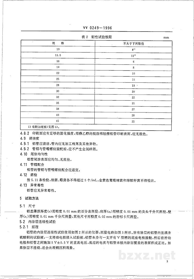 YY 0249-1996药用软膏铝管 YY 0249-1996药用软膏铝管