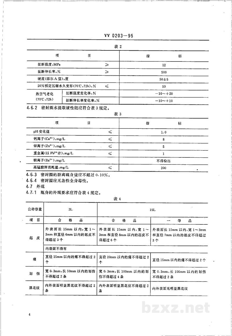 YY 0203-1995药用铝瓶 YY 0203-1995药用铝瓶