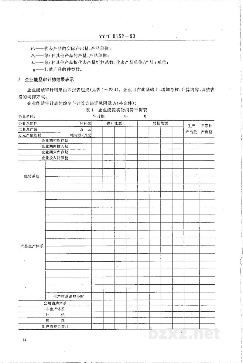 YY/T 0152-1993医药工业企业能量审计通则 YY/T 0152-1993医药工业企业能量审计通则